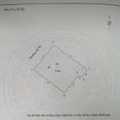 bán nhà lạc long quân 10m ra phố gần chỗ đậu ô tô nhỉnh 2 tỷ